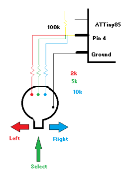 Navigation Switch Diagram